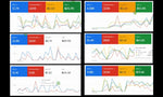 Load image into Gallery viewer, I will do google ads optimization for ecommerce