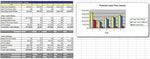 Load image into Gallery viewer, I will write a perfect five year business plan for you