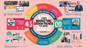 5 Proven Marketing Design Trends to Boost Your Business in 2025 with DesignersMeet.com