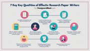 7 Must-Have Qualities of Research Paper Writers on DesignersMeet.com