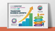 How Consistent Blogging on DesignersMeet.com Can Transform Your Business Growth