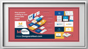 How DesignersMeet.com Crafts Memorable Logos That Capture Brand Essence
