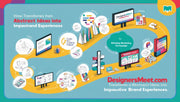 How DesignersMeet.com Uses Visual Design to Turn Ideas into Impactful Brand Experiences