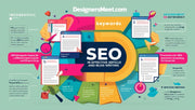 The Role of SEO in Effective Article and Blog Writing on DesignersMeet.com