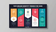 Top 5 Brand Identity Trends in 2025 and How DesignersMeet.com Brings Them to Life