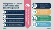 Top Qualities to Look for in a Freelance Book Editor on DesignersMeet