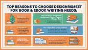Top Reasons to Choose DesignersMeet for Your Book and eBook Writing Needs