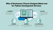 Why Businesses Choose DesignersMeet.com for Python Development Services