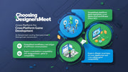 Why Choose DesignersMeet for Cross-Platform Game Development?