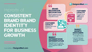 Why Consistent Brand Identity Is Crucial for Business Growth – Experts at DesignersMeet.com Explain