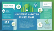 Why Consistent Marketing Design is Key to Building a Strong Brand — Insights from DesignersMeet.com