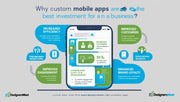 Why Custom Mobile Apps from DesignersMeet are the Best Investment for Your Business