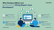Why DesignersMeet.com Is the Top Choice for Hiring Expert Java Developers
