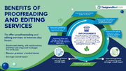 Why Proofreading & Editing Services on DesignersMeet.com Can Transform Your Writing