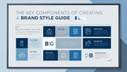 How to Create a Brand Style Guide