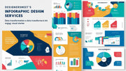 Infographic Design Services by DesignersMeet: Transform Data into Engaging Visual Stories