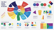 The Role of Color Theory in Design
