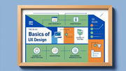 Basics of User Experience (UX) Design