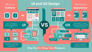 UI vs UX: Understanding the Difference for Designers