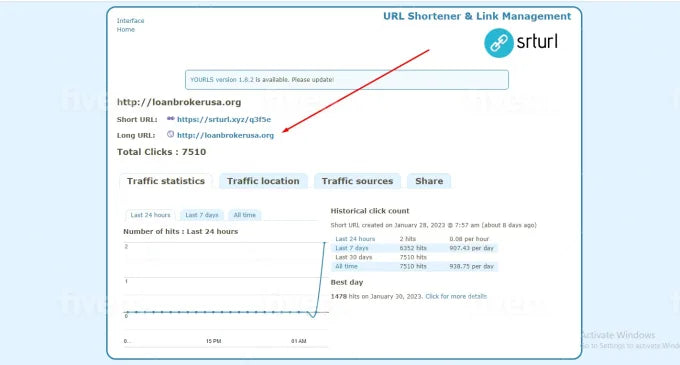 I will supply organic USA traffic to your website, video