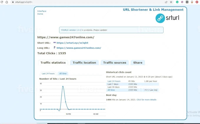 I will supply organic USA traffic to your website, video