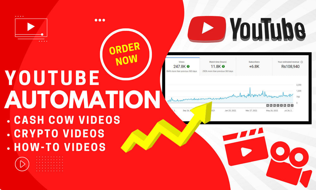 I will do youtube automation and create cash cow videos-5 videos(2400 seconds running time)