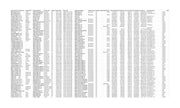 I will do data entry and copy paste job-1 hour of work