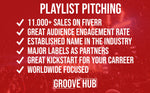 Load image into Gallery viewer, I will pitch music to a big network of organic playlists
