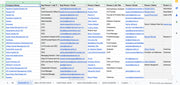I will do any type of data entry and website research work-10 hours of work