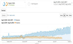 Load image into Gallery viewer, I will increase thailand website organic traffic with seo dofollow baclinks
