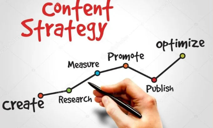 I will write expert content for your blog or website