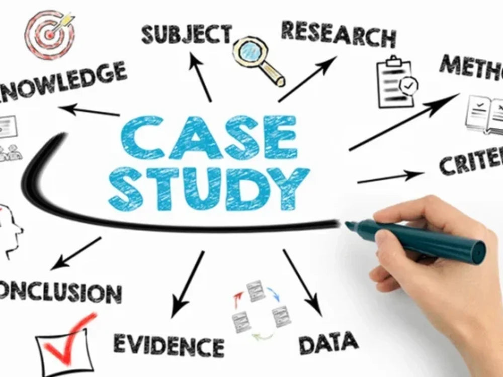 I will do essay writing, urgent case study, business grant (1000 words)