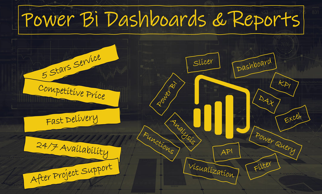 I will create power bi dashboard and data visualization