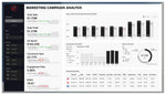 Load image into Gallery viewer, Create a BASIC Power BI Report with Up to 2 Pages – Data Transformation Included
