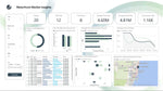 Load image into Gallery viewer, Design a 4-Page Intermediate Power BI Report with Data Modeling – For Management Use
