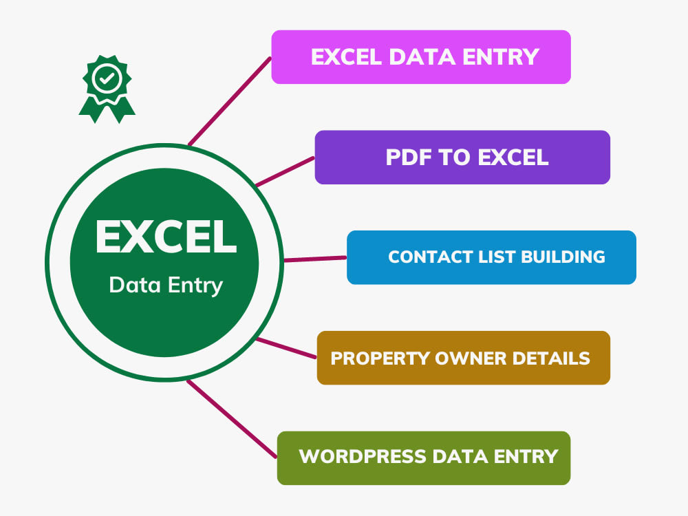 I will do accurate data entry, copy paste, web scrap, PDF to excel-1 hour of work