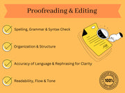 I will proofread and copyedit your blog post or article (upto 5000 words)